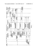 Control System of Communication Network diagram and image