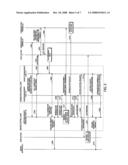 Control System of Communication Network diagram and image