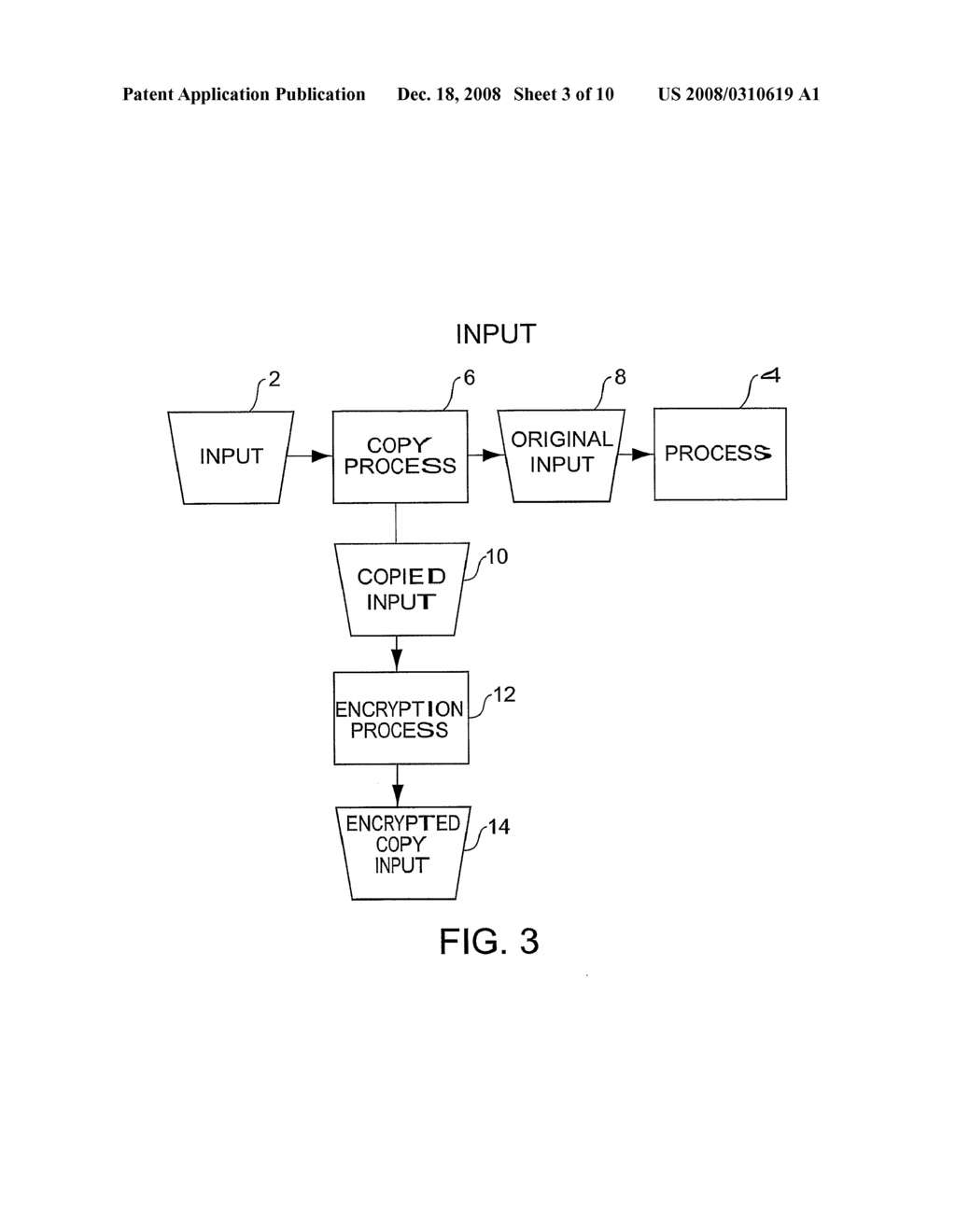 Process of Encryption and Operational Control of Tagged Data Elements - diagram, schematic, and image 04