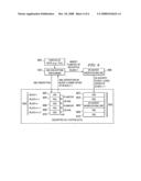 Encryption Apparatus and Method for Providing an Encrypted File System diagram and image