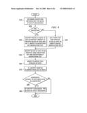 Encryption Apparatus and Method for Providing an Encrypted File System diagram and image