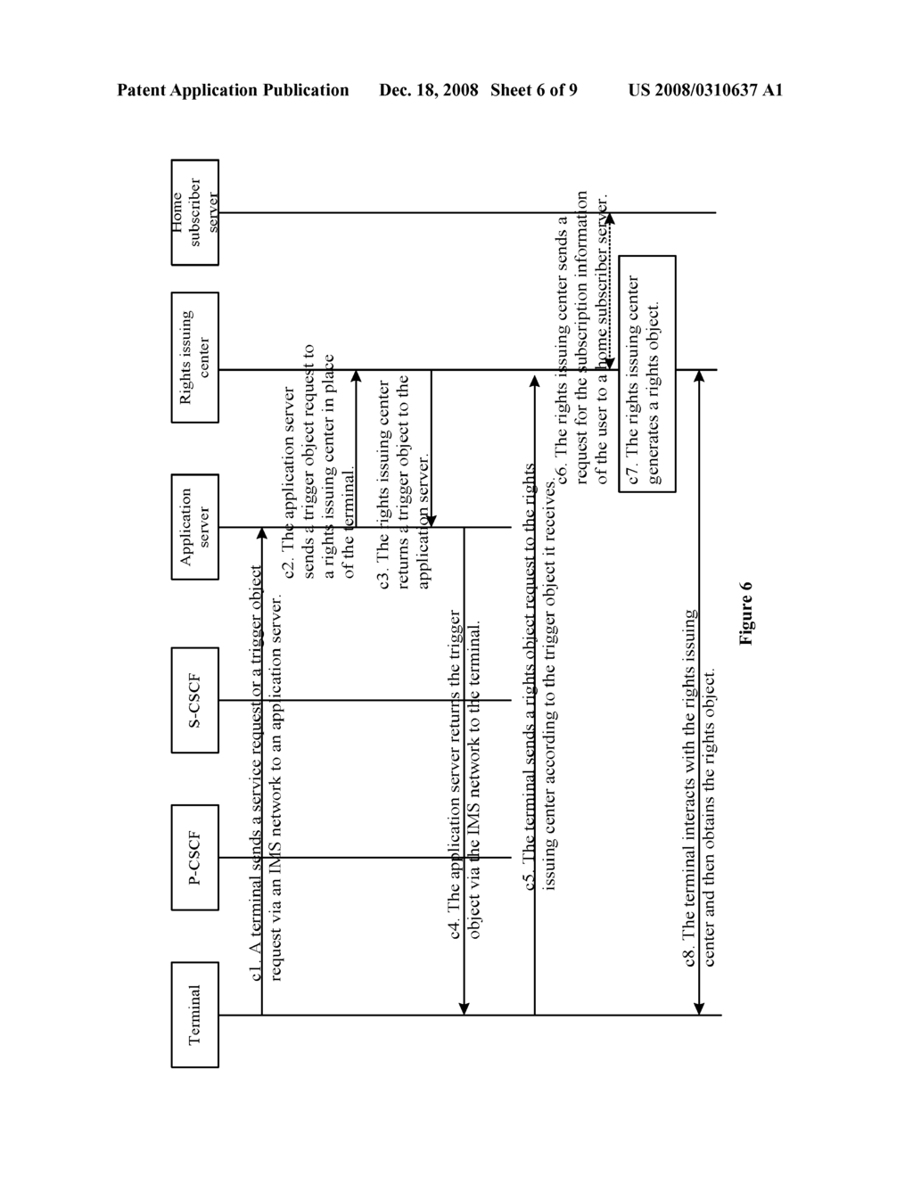 Method, System And Rights Issuer For Generating And Acquiring Rights Objects - diagram, schematic, and image 07