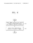 METHOD FOR CHECKING AUDIO INTERFACE IN AV SYSTEM AND APPARATUS USING THE SAME diagram and image