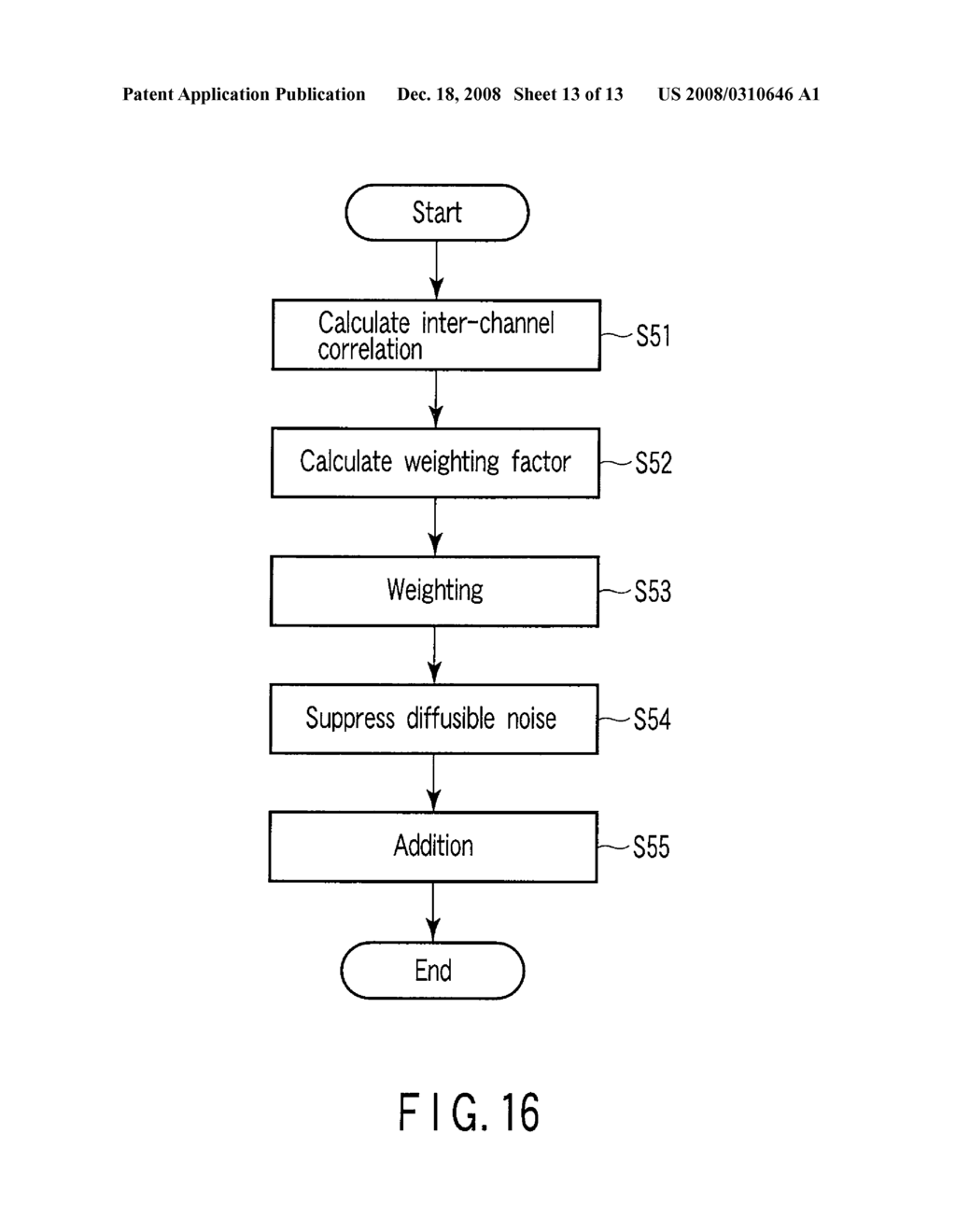 AUDIO SIGNAL PROCESSING METHOD AND APPARATUS FOR THE SAME - diagram, schematic, and image 14