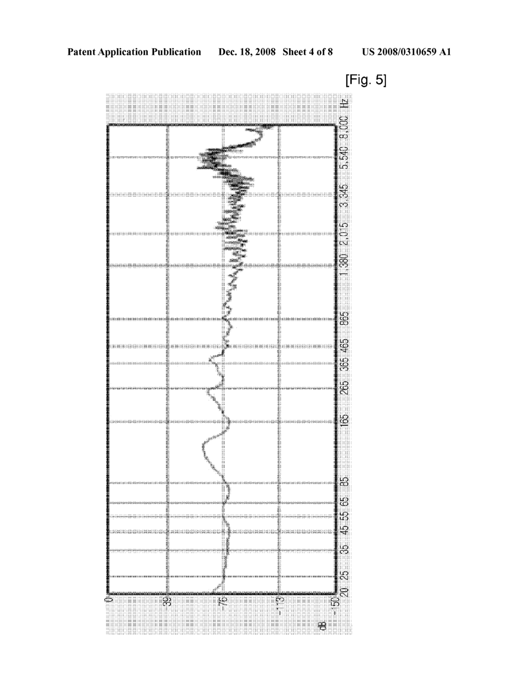 Hearing Aid Having Feedback Signal Reduction Function - diagram, schematic, and image 05