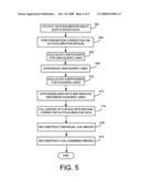 METHOD AND APPARATUS FOR CORRECTING MOTION IN MULTI-SHOT DIFFUSION-WEIGHTED MAGNETIC RESONANCE IMAGING diagram and image