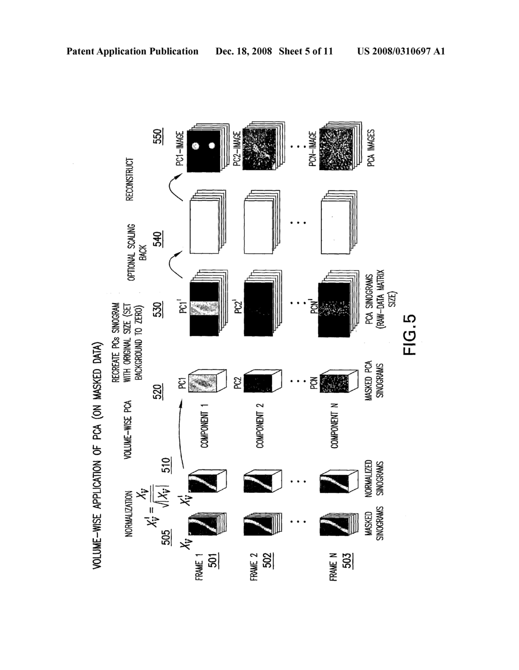 Method and System of Multivariate Analysis on Normalized Volume-Wise Data in the Sinogram Domain For Improved Quality in Positron Emission Tomography Studies - diagram, schematic, and image 06