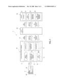 Check Information Tampering Detection Method diagram and image