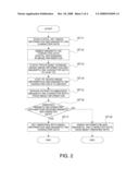 Check Information Tampering Detection Method diagram and image