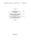 Check Information Tampering Detection Method diagram and image