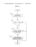 IMAGE PROCESSING APPARATUS, IMAGE PROCESSING METHOD, AND STORAGE MEDIUM diagram and image