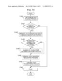 IMAGE PROCESSING APPARATUS, IMAGE PROCESSING METHOD, AND STORAGE MEDIUM diagram and image