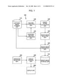 IMAGE PROCESSING APPARATUS AND METHOD AND PROGRAM diagram and image