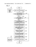 IMAGE PROCESSING APPARATUS AND METHOD AND PROGRAM diagram and image