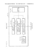 IMAGE PROCESSING METHOD, IMAGE PROCESSING APPARATUS, AND IMAGE FORMING APPARATUS diagram and image