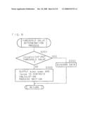 IMAGE PROCESSING METHOD, IMAGE PROCESSING APPARATUS, AND IMAGE FORMING APPARATUS diagram and image