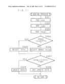 IMAGE PROCESSING METHOD, IMAGE PROCESSING APPARATUS, AND IMAGE FORMING APPARATUS diagram and image