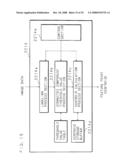 IMAGE PROCESSING METHOD, IMAGE PROCESSING APPARATUS, AND IMAGE FORMING APPARATUS diagram and image