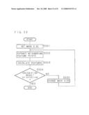 IMAGE PROCESSING METHOD, IMAGE PROCESSING APPARATUS, AND IMAGE FORMING APPARATUS diagram and image