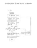 IMAGE PROCESSING METHOD, IMAGE PROCESSING APPARATUS, AND IMAGE FORMING APPARATUS diagram and image