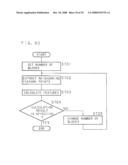 IMAGE PROCESSING METHOD, IMAGE PROCESSING APPARATUS, AND IMAGE FORMING APPARATUS diagram and image