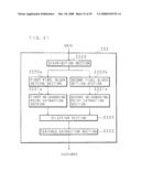 IMAGE PROCESSING METHOD, IMAGE PROCESSING APPARATUS, AND IMAGE FORMING APPARATUS diagram and image