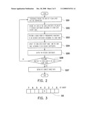 METHOD FOR PROGRESSIVE JPEG IMAGE DECODING diagram and image