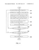 METHOD FOR PROGRESSIVE JPEG IMAGE DECODING diagram and image