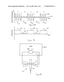 Nanowire-based photodetectors diagram and image