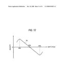 Imaging apparatus diagram and image