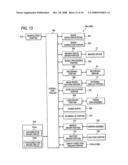 Imaging apparatus diagram and image