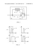 Passive Optical Test Termination diagram and image