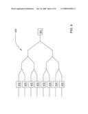 Independent upstream/downstream bandwidth allocations in a common hybrid telecommunications network diagram and image