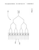 Independent upstream/downstream bandwidth allocations in a common hybrid telecommunications network diagram and image