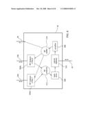 Independent upstream/downstream bandwidth allocations in a common hybrid telecommunications network diagram and image