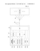 Long-Reach Wavelength Division Multiplexing Passive Optical Network (Wdm-Pon) diagram and image