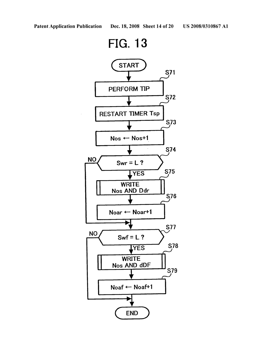 METHOD AND APPARATUS FOR IMAGE FORMING CAPABLE OF EFFECTIVELY PERFORMING COLOR IMAGE POSITION ADJUSTMENT - diagram, schematic, and image 15