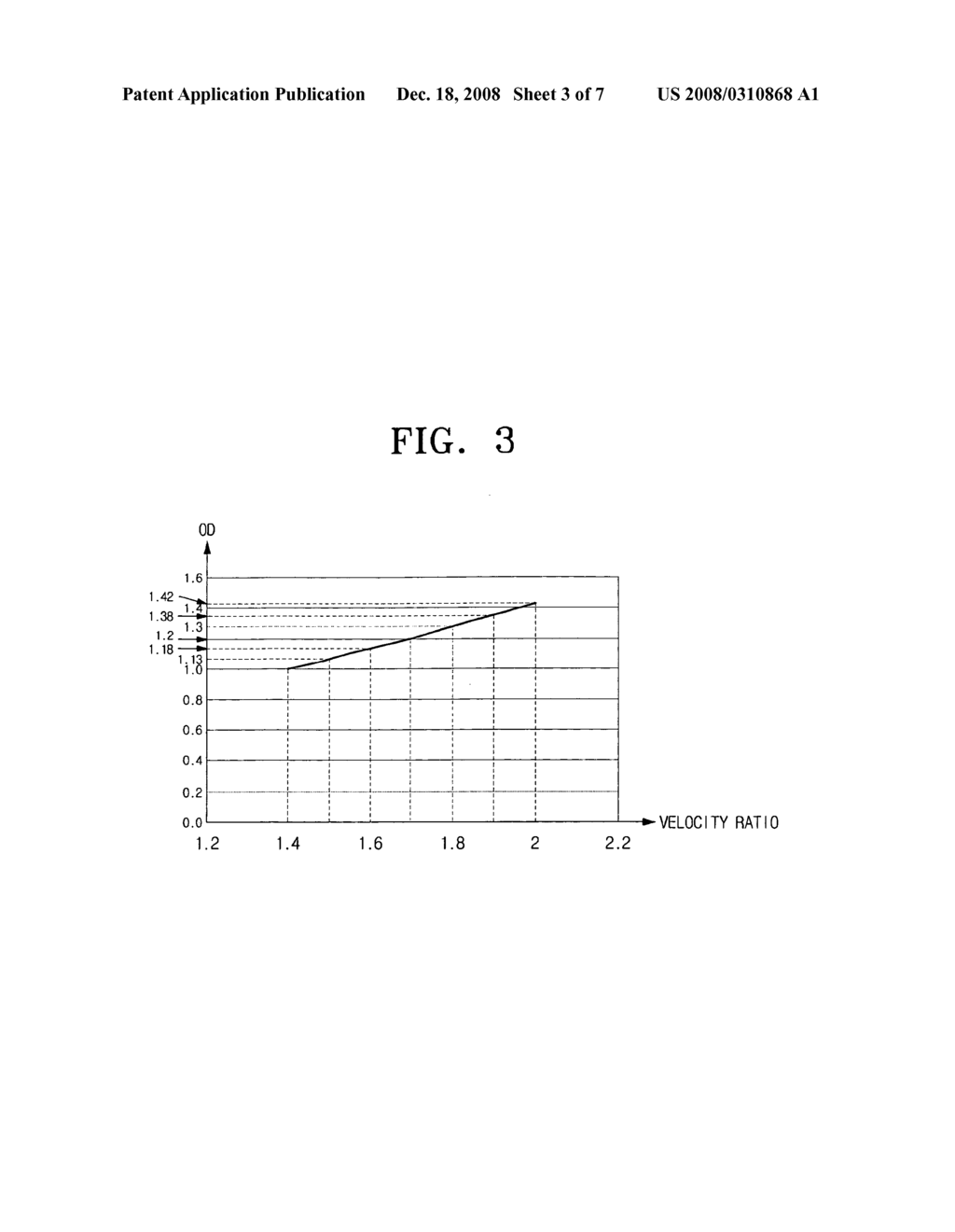 IMAGE FORMING APPARATUS AND METHOD TO CONTROL A VELOCITY RATIO THEREOF - diagram, schematic, and image 04