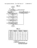 Image forming apparatus diagram and image