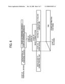 Image forming apparatus diagram and image