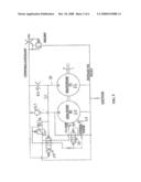 Vane Pump diagram and image