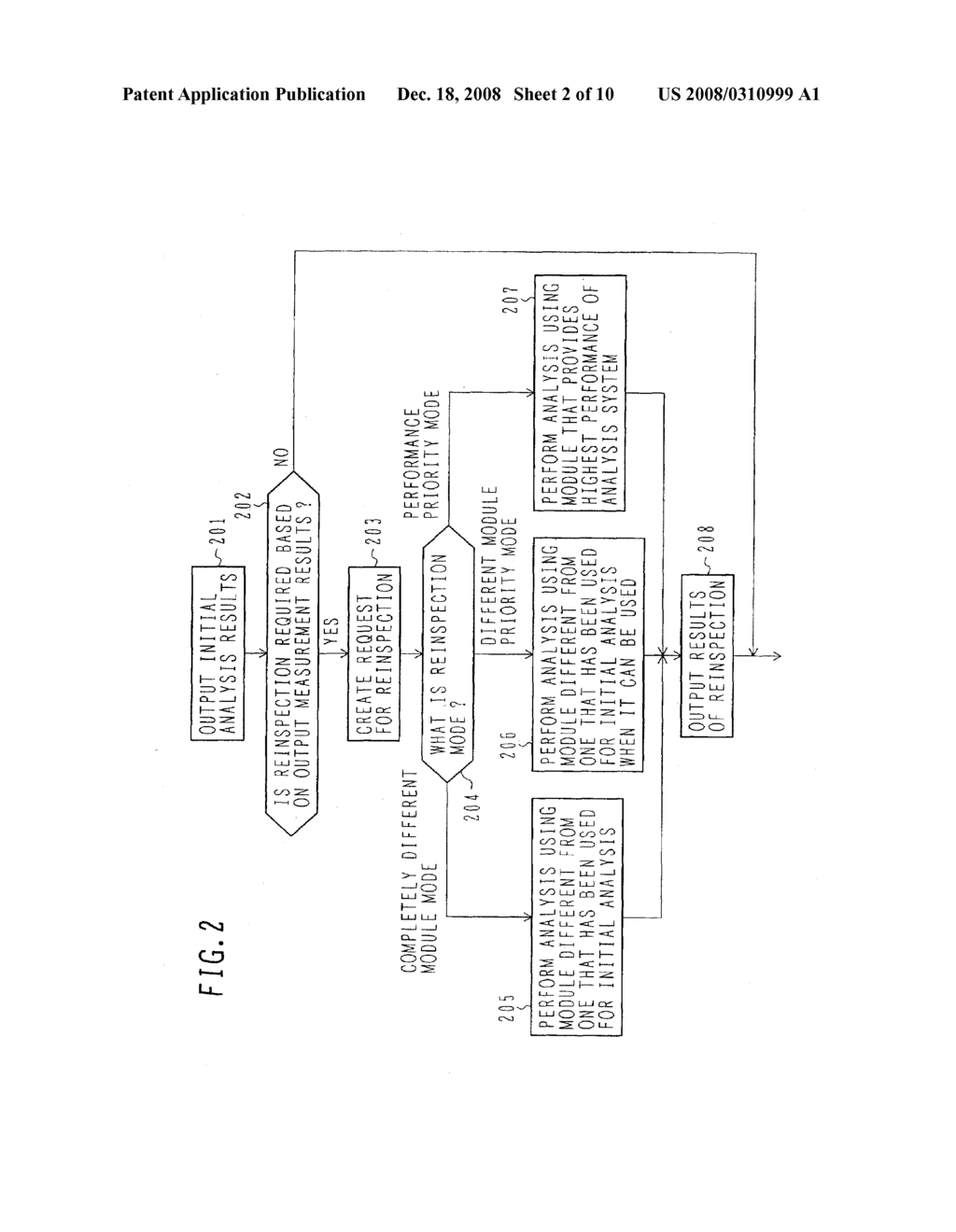 AUTOMATIC ANALYZER - diagram, schematic, and image 03