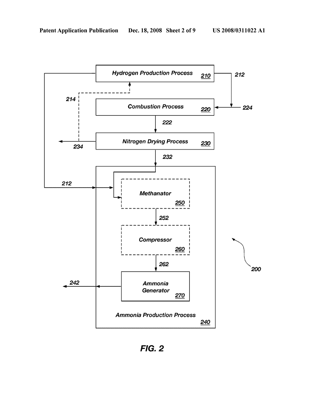 METHODS AND APPARATUSES FOR AMMONIA PRODUCTION - diagram, schematic, and image 03