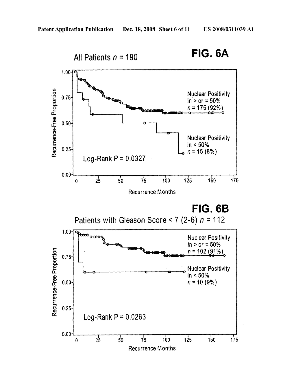 Therapeutic and Prognostic Factor Yy1 in Human Cancer - diagram, schematic, and image 07