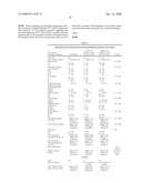 Therapeutic and Prognostic Factor Yy1 in Human Cancer diagram and image