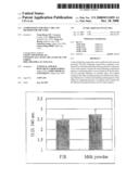 COMPOSITION FOR SKIN CARE AND METHOD FOR THE SAME diagram and image