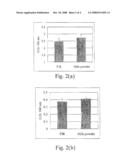 COMPOSITION FOR SKIN CARE AND METHOD FOR THE SAME diagram and image