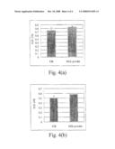 COMPOSITION FOR SKIN CARE AND METHOD FOR THE SAME diagram and image