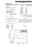 Inhibitors against activation of NF-kappaB diagram and image