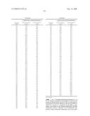 Inhibitors against activation of NF-kappaB diagram and image